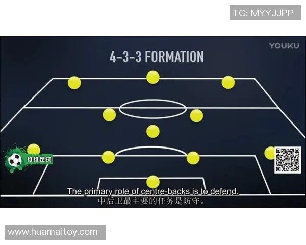 广州足球队防反体系解析：战术布局与实战应用探讨