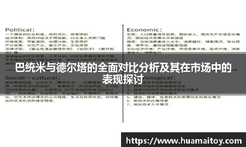 巴统米与德尔塔的全面对比分析及其在市场中的表现探讨