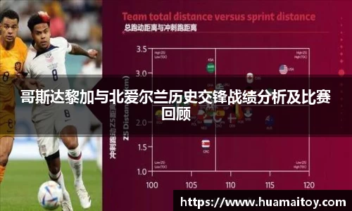 哥斯达黎加与北爱尔兰历史交锋战绩分析及比赛回顾