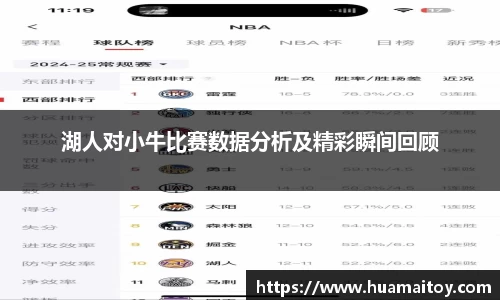湖人对小牛比赛数据分析及精彩瞬间回顾